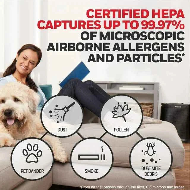 Honeywell Replacement HEPA Air Purifier R Filter, 1 Pack, H 10.2
