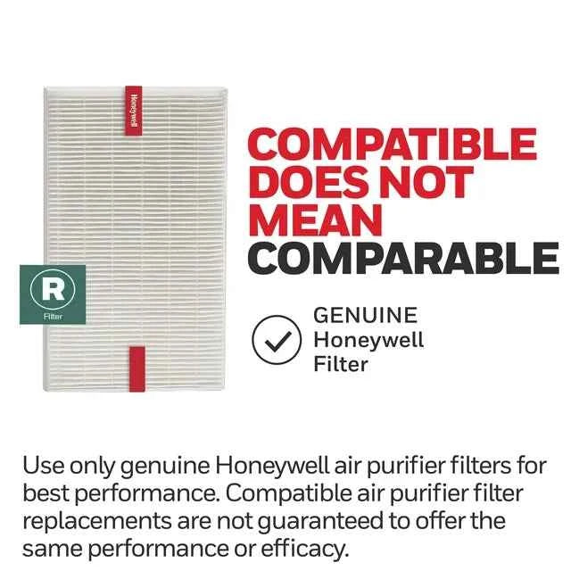 Honeywell Replacement HEPA Air Purifier R Filter, 1 Pack, H 10.2