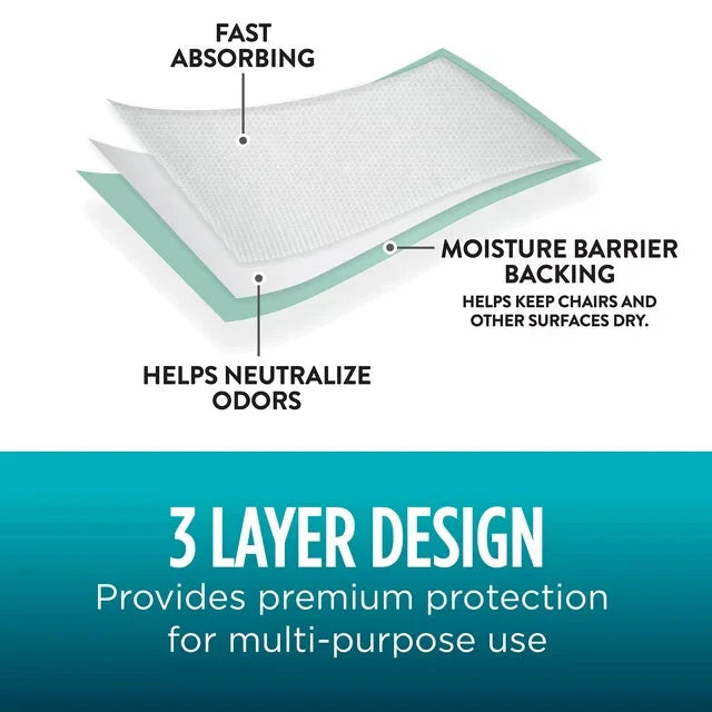 Assurance Unisex Premium Quilted Underpad, Maximum Absorbency, XL (30 Count) - Amado Deals - wholesale and distributors with free shipping in United States