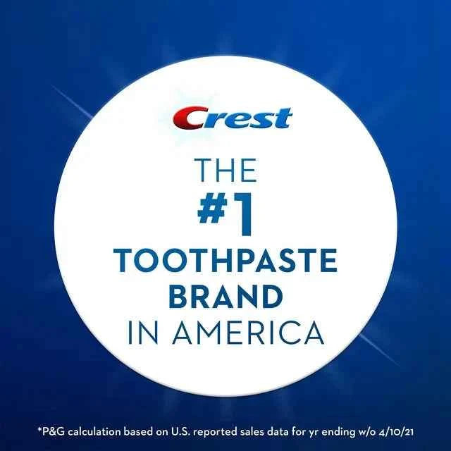 Crest Premium Plus Scope Outlast Toothpaste, Long Lasting Mint Flavor 5.2 oz, Pack of 3