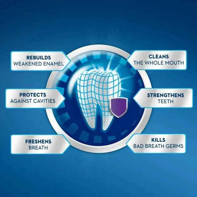 Crest Pro Health Advanced Mouthwash, Alcohol Free, Enamel, Mint, 33.8 fl oz