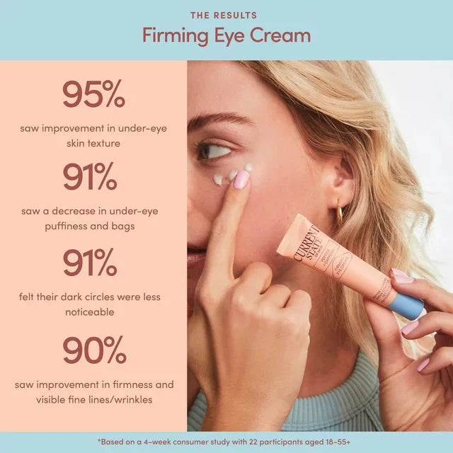 Current State Peptide Caffeine Firming Eye Cream for All Dark Circles and Puffiness, .5 fl oz - Amado Deals - wholesale and distributors with free shipping in United States