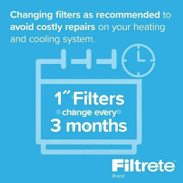 Filtrete 16x20x1 Air Filter, MPR 300 MERV 5, Dust Reduction, 4 Filters