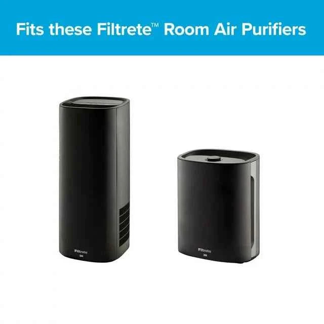 Filtrete by 3M Advanced Allergen, Bacteria  Virus True HEPA Air Purifier Filter, F1