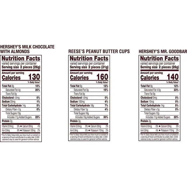Hershey's And Reese's Assorted Chocolate Flavored Snack Size Candy, Party Pack 31.5 oz - Amado Deals - wholesale and distributors with free shipping in United States