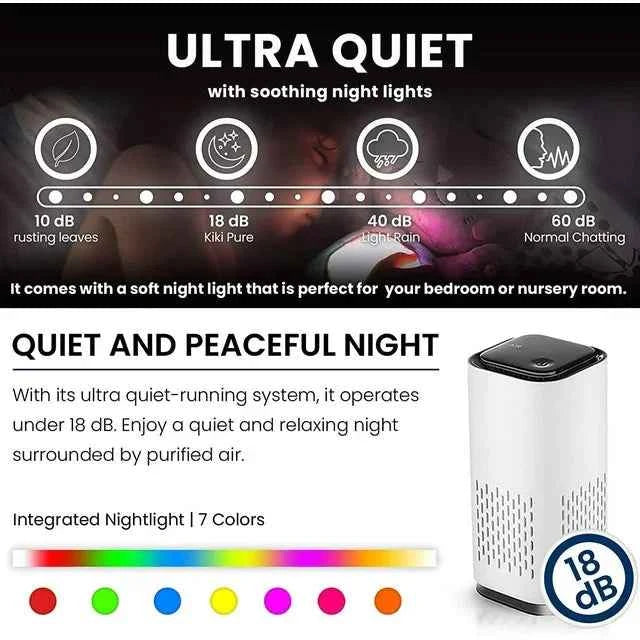Kiki Pure Mini A1 HEPA USB-C Powered Air Purifier
