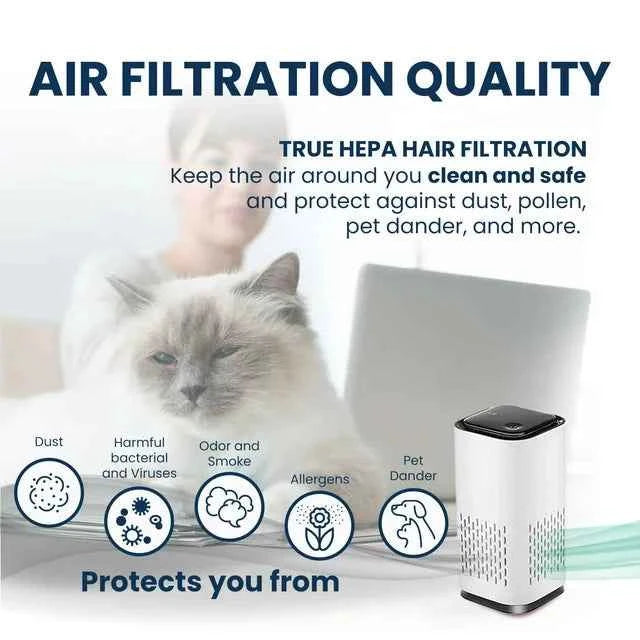 Kiki Pure Mini A1 HEPA USB-C Powered Air Purifier