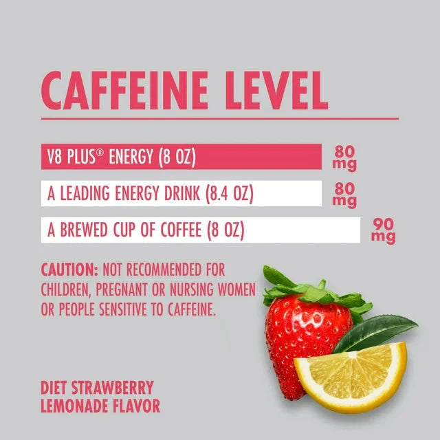 V8 +ENERGY Diet Strawberry Lemonade Energy Drink, 8 fl oz Can (Pack of 6) - Amado Deals - wholesale and distributors with free shipping in United States