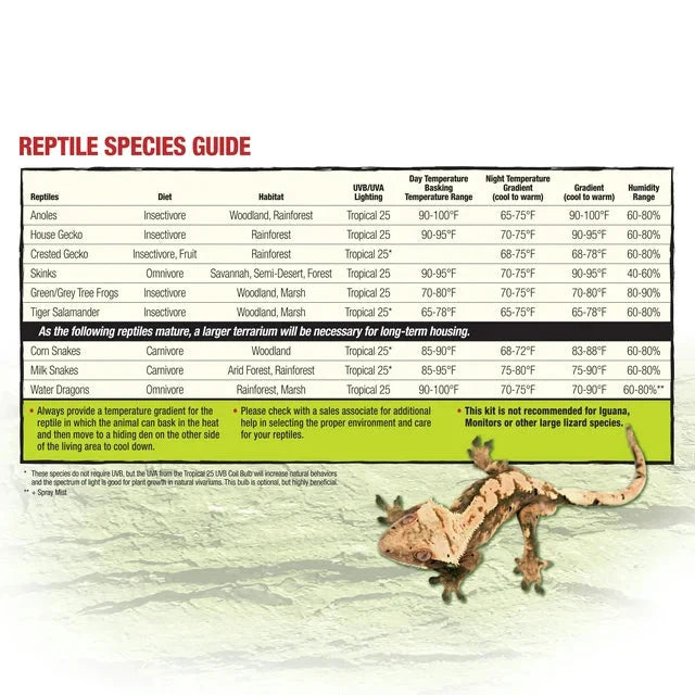Zilla Reptile Terrarium Liners Brown 30/38/45 Gallon - Amado Deals - wholesale and distributors with free shipping in United States
