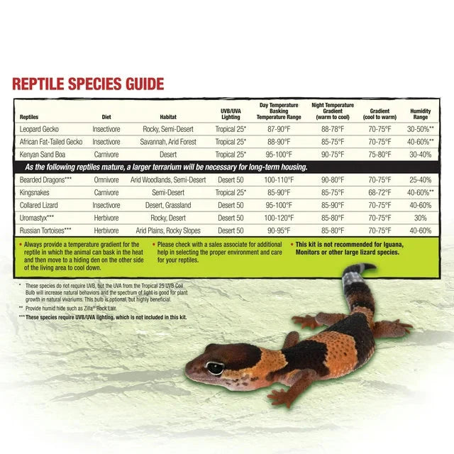 Zilla Reptile Terrarium Liners Brown 30/38/45 Gallon - Amado Deals - wholesale and distributors with free shipping in United States